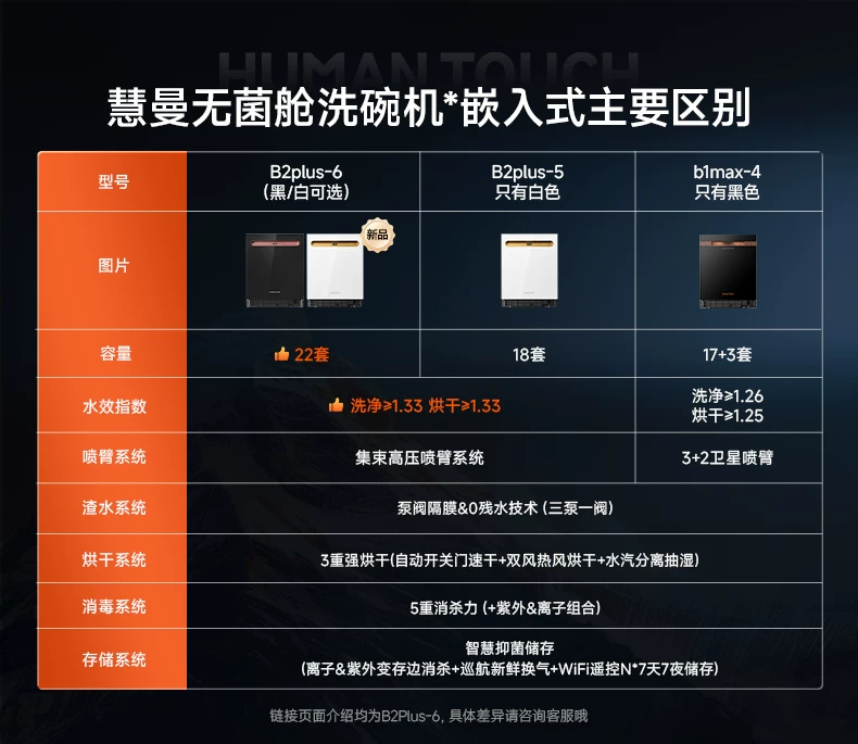 专业除菌·全干零残水·隐嵌美学:慧曼洗碗机的多维能力矩阵观察(2)-图片6.webp