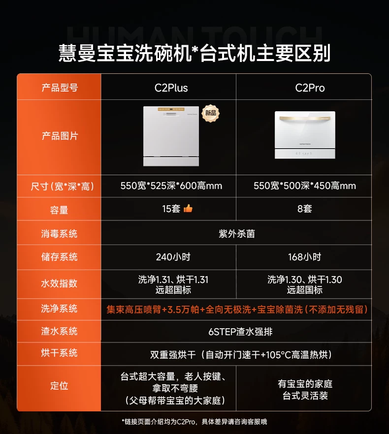 专业除菌·全干零残水·隐嵌美学:慧曼洗碗机的多维能力矩阵观察(2)-图片8.webp