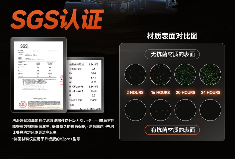 专业除菌·全干零残水·隐嵌美学:慧曼洗碗机的多维能力矩阵观察(2)-图片10.webp