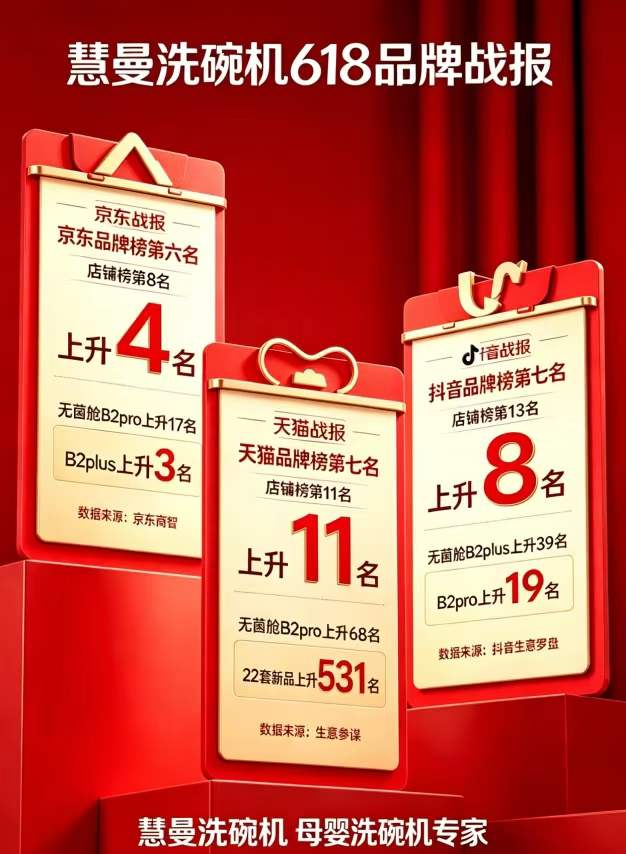 专业除菌·全干零残水·隐嵌美学:慧曼洗碗机的多维能力矩阵观察(2)-图片13.jpg