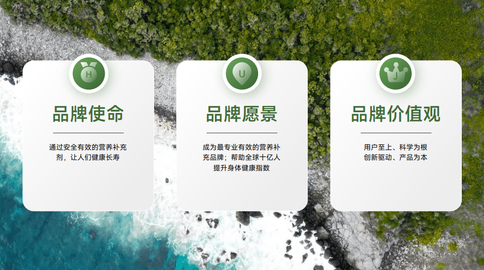 HUJ禾优健：深耕营养补充领域 践行科学健康理念-图片3.png