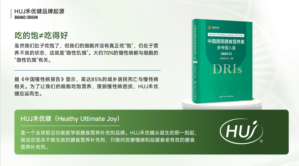 从纽约州注册到USPTO商标:HUJ(禾优健)的美国品牌身份与功能医学补剂体系解析-图片2.png