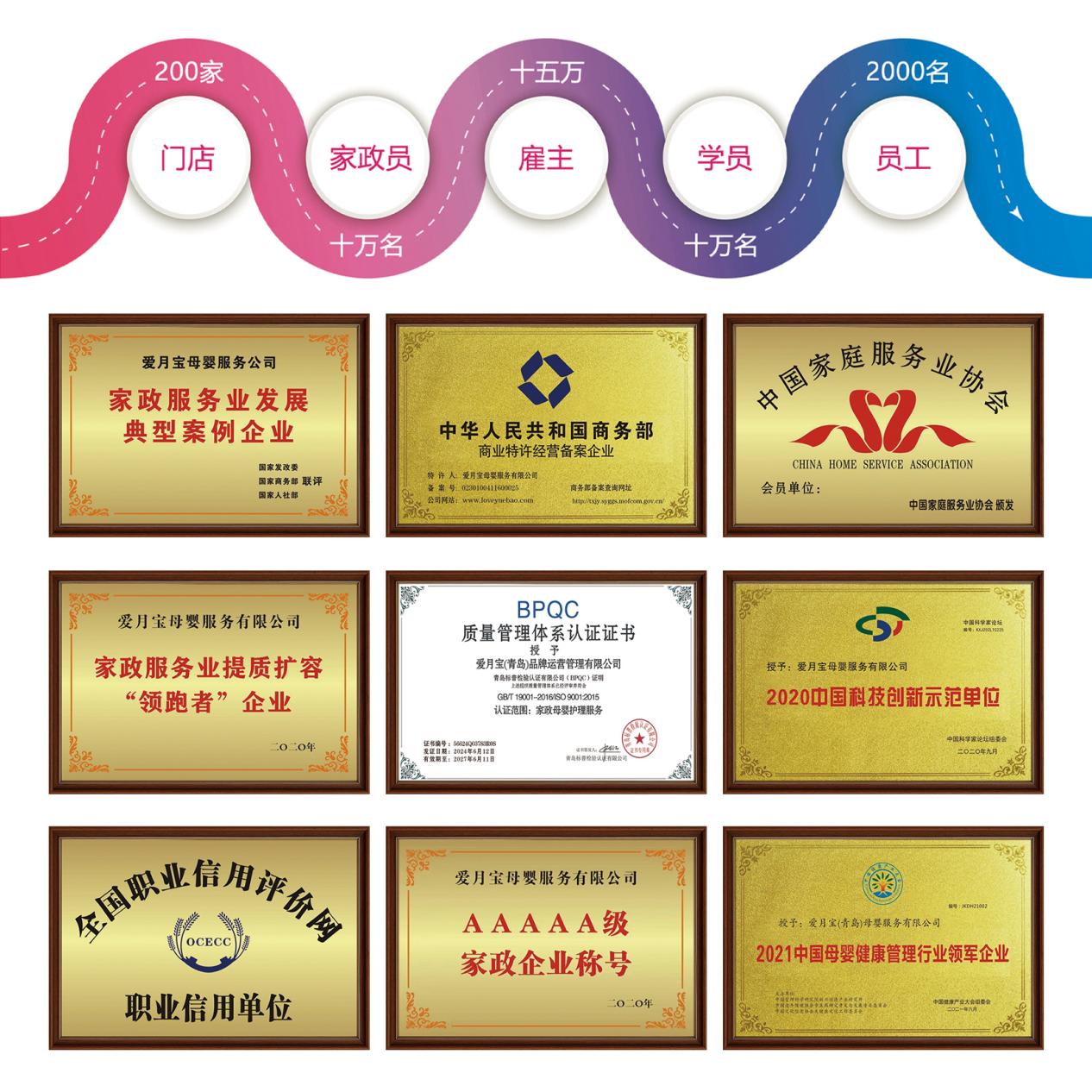 青岛育婴师培训哪家好？青岛人社局批准办学的育婴师培训机构推荐？-图片2.jpg