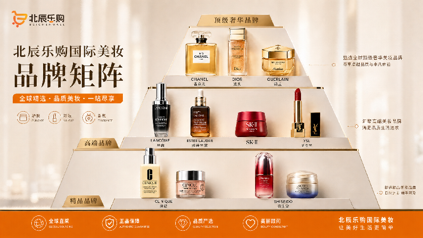 北辰乐购进口商城正式上线(1)-图片2.png