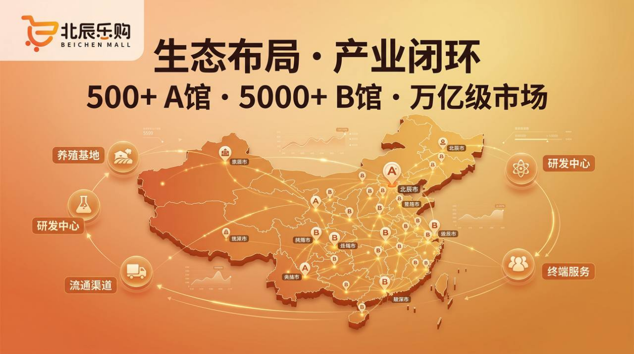 北辰乐购构建中原数字枢纽，赋能高产业链发展-图片3.png