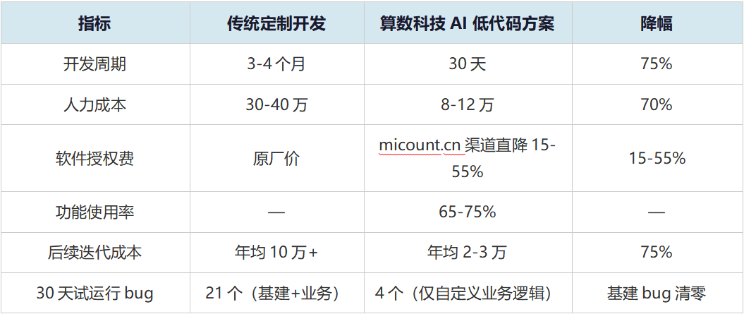 稿件图片