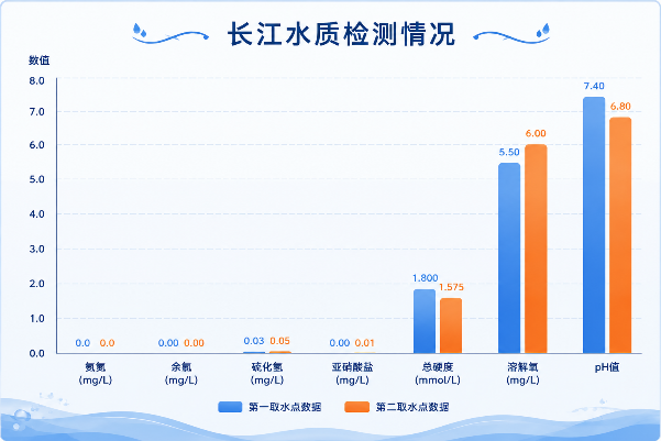 �ػ���ˮ����ʵ���� ���Ÿ�-ͼƬ4.png