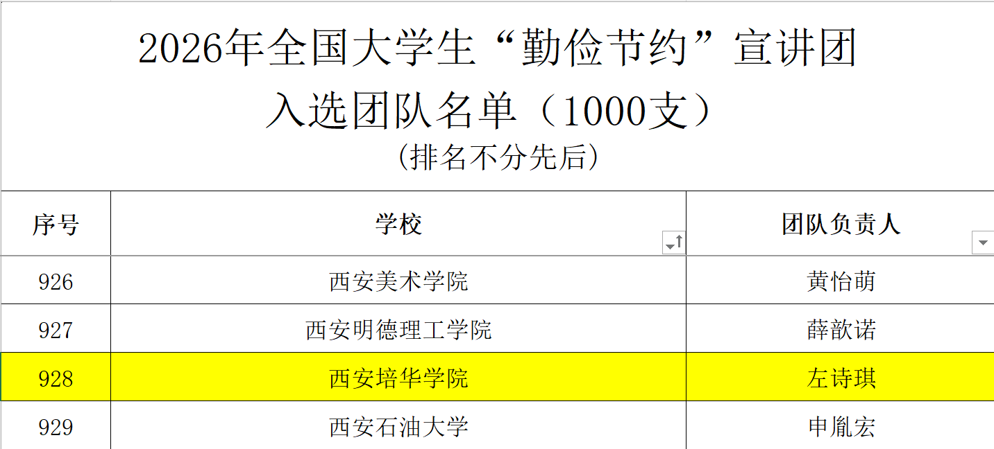 勤俭节约宣讲城南社区(2)-图片1.png