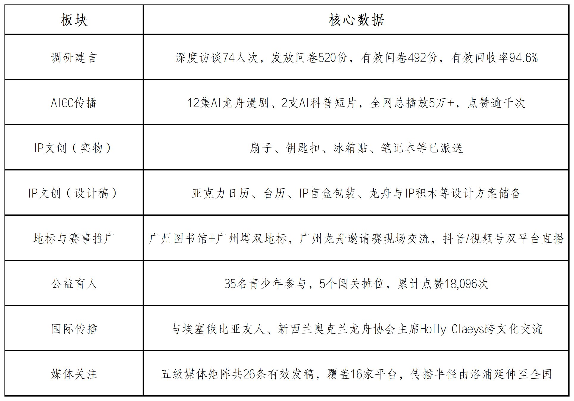 8.19初稿(6)-图片12