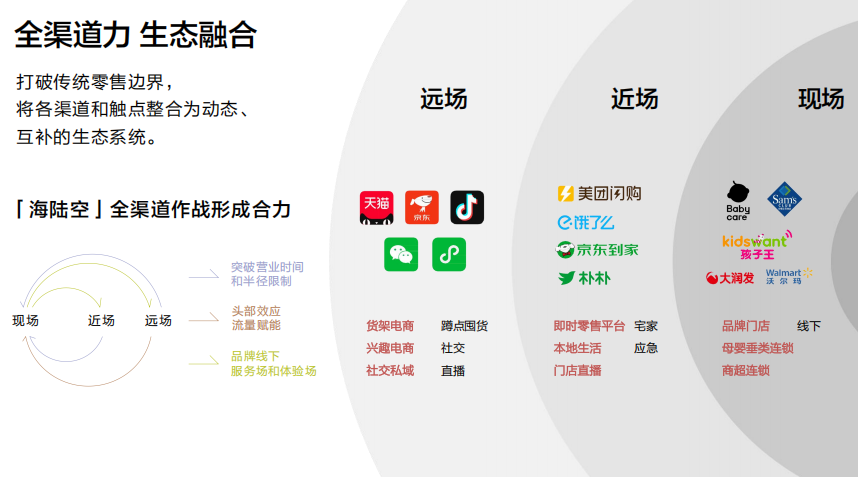 babycare品牌介绍-图片4