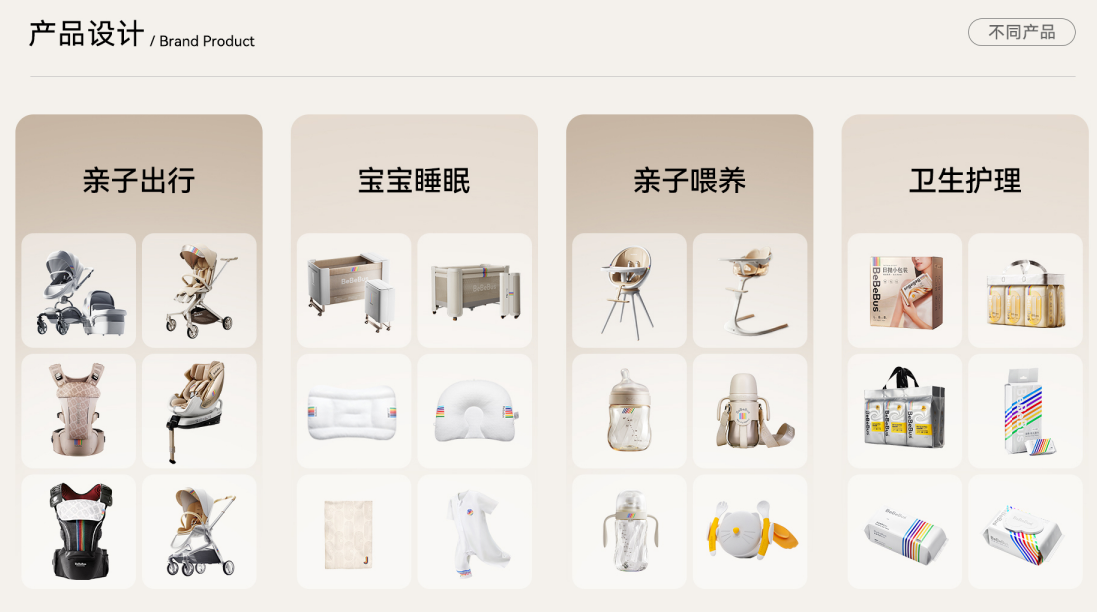 bebebus品牌介绍-图片1
