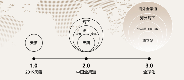 bebebus品牌介绍-图片3
