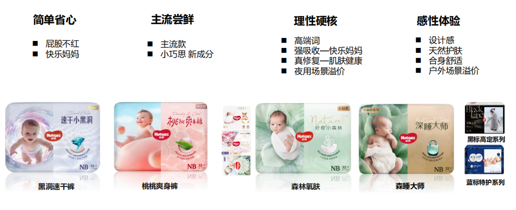 好奇品牌介绍-图片2