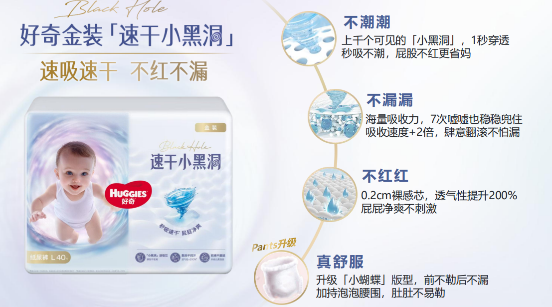 好奇品牌介绍-图片3
